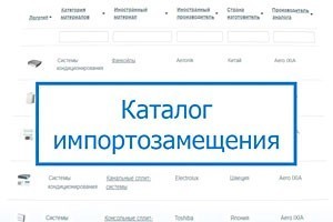Гидрант стальной 2,75 подземный купить в Москве | "Проконсим"