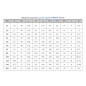 Кран стальной шаровой 11с32п DN 200-150 PN 25, фланцевый, 400мм, Breeze купить в Москве | "Проконсим"