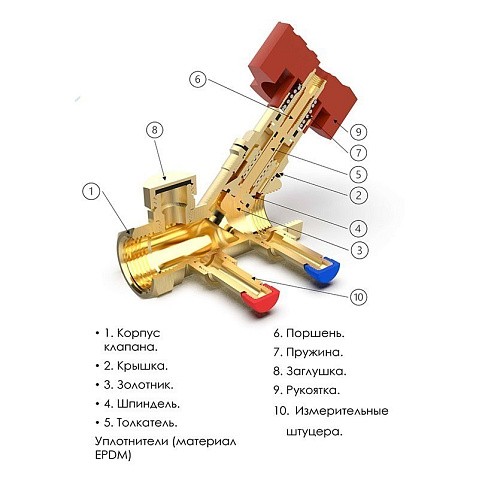 Клапан балансировочный STAD.BY-1-40, DN 40 PN 16 наклонный, латунный Kv 20,81 м3/ч с измерительными ниппелями, дренажный купить в Москве | "Проконсим"