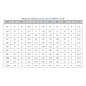 Кран стальной шаровой цельносварной BREEZE 11с36п, DN 25 PN 16, 160мм, полнопроходной, фланцевый с ручкой купить в Москве | "Проконсим"