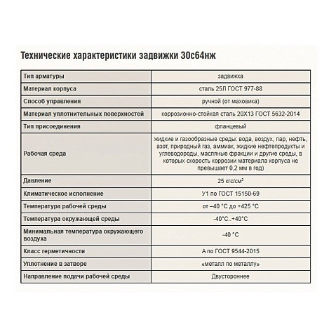 Задвижка стальная 30с64нж DN 150 PN 25 фланцевая L=350мм класс ''А'' САЗ АВАНГАРД купить в Москве | "Проконсим"