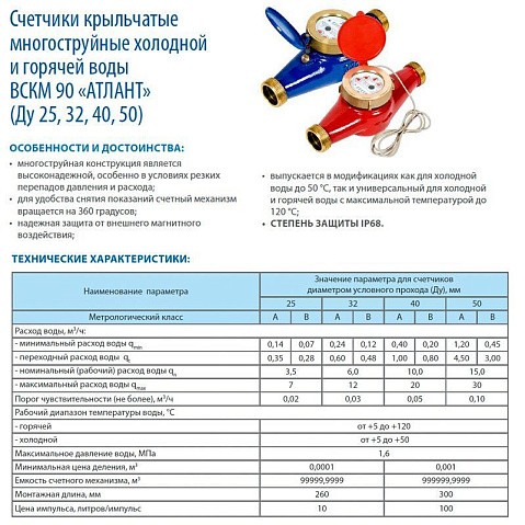 Счетчики холодной воды ВСКМ 90Х ''Атлант'' DN 25-50 PN 16 до 50гр. муфтовые Декаст (ПК Прибор) купить в Москве | "Проконсим" Счетчики холодной воды ВСКМ 90Х ''Атлант'' DN 25-50 PN 16 до 50гр. муфтовые Декаст (ПК Прибор) купить в Москве | "Проконсим"