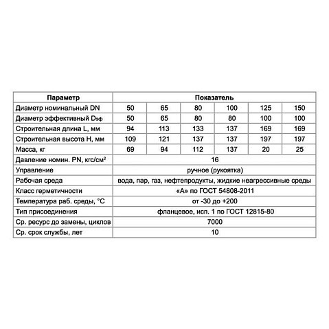 Краны стальные шаровые разборные 11с67пМ DN 65-150 PN 16 фланцевые рычаг PR купить в Москве | "Проконсим" Краны стальные шаровые разборные 11с67пМ DN 65-150 PN 16 фланцевые рычаг PR купить в Москве | "Проконсим"