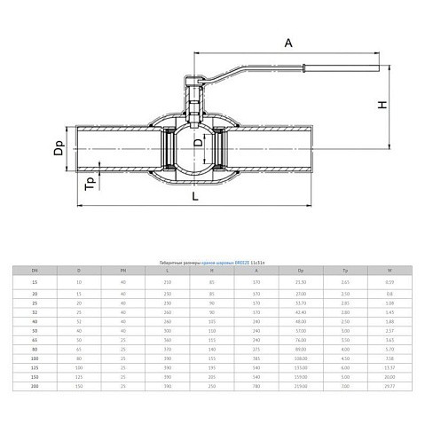 Кран стальной шаровой 11с31п DN 125-100 PN 25, приварной, 390мм, Breeze купить в Москве | "Проконсим"