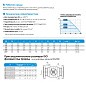 Кран стальной шаровой цельносварной TEMPER КШ.Ц.Ф.П-П, DN 125 PN 16, 380мм, полнопроходной, фланцевый с ручкой купить в Москве | "Проконсим"