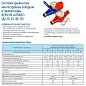 Счетчик воды до 120гр. ВСКМ-25 Атлант муфтовый 260мм Декаст (ПК Прибор) купить в Москве | "Проконсим"
