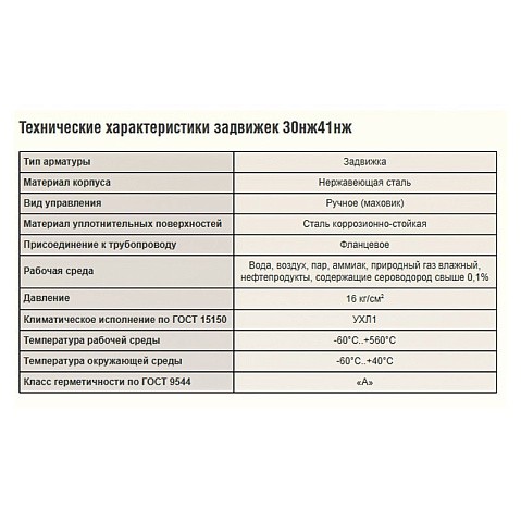 Задвижка стальная 30нж41нж DN 200 PN 16 класс ''А'' исполнение УХЛ1, L=330мм САЗ АВАНГАРД купить в Москве | "Проконсим"
