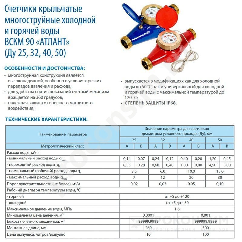 Цена [%TOWN_PRICE%].  Ожидается пополнение. Счетчик воды до 50 градусов ВСКМ-25 Атлант Х муфтовый 260мм, Декаст (ПК Прибор) Qnom 3,5 м3/ч крыльчатый (181100262) со склада Проконсим в Москве