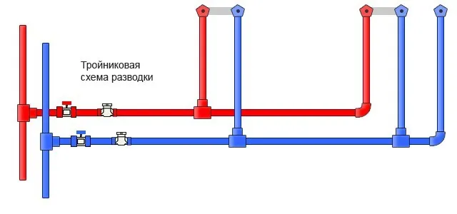 Об утверждении нормативных технических документов в области электроэнергетики